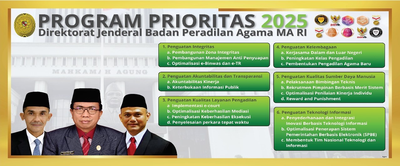 PROGRAM PRIORITAS 2025